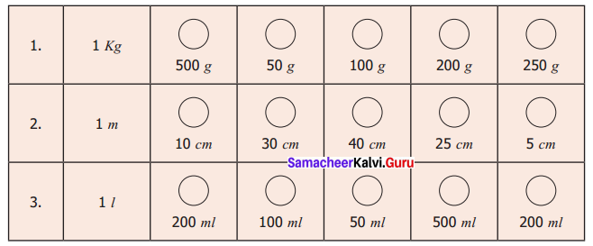 Samacheer Kalvi 6th Maths Solutions Term 2 Chapter 2 Measurements Ex 2.3 Q3