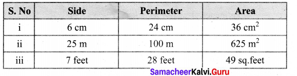 Samacheer Kalvi 6th Maths Solutions Term 3 Chapter 3 Perimeter and Area Ex 3.1 4
