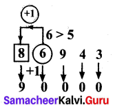 Samacheer Kalvi 6th Maths Term 1 Chapter 1 Numbers Ex 1.4 Q3.2
