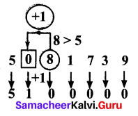 Samacheer Kalvi 6th Maths Term 1 Chapter 1 Numbers Ex 1.4 Q3.3
