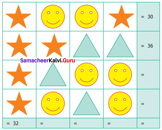 Samacheer Kalvi 6th Maths Term 1 Chapter 2 Introduction to Algebra Ex 2.3 Q3