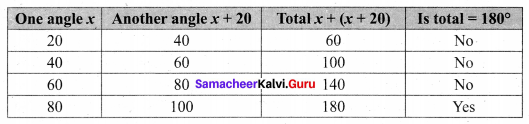 Samacheer Kalvi 6th Maths Term 1 Chapter 4 Geometry Ex 4.4 Q14
