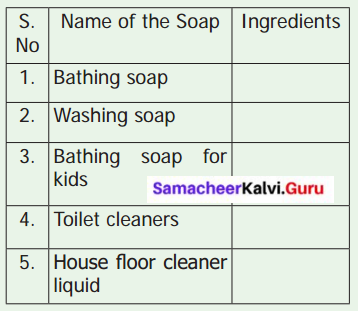 Samacheer Kalvi 6th Science Solutions Term 3 Chapter 3 Chemistry in Everyday Life 3