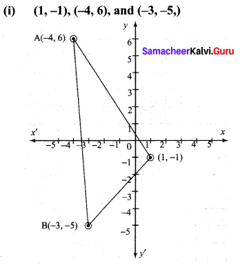 10th Maths Exercise 5.1 Samacheer Kalvi Chapter 5 Coordinate Geometry