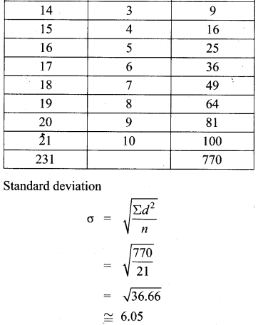 Samacheer Kalvi 10th Maths Chapter 8 Statistics and Probability Ex 8.1 10