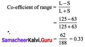 Samacheer Kalvi 10th Maths Chapter 8 Statistics and Probability Ex 8.1 2