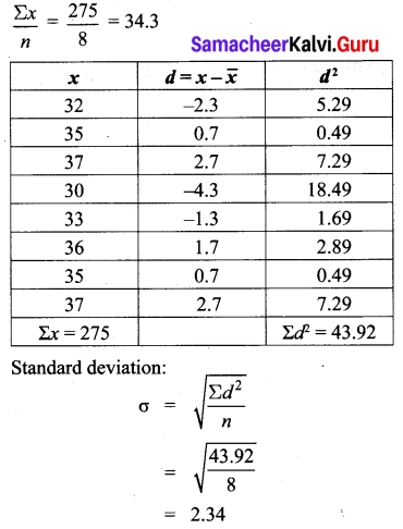 Samacheer Kalvi 10th Maths Chapter 8 Statistics and Probability Ex 8.1 4