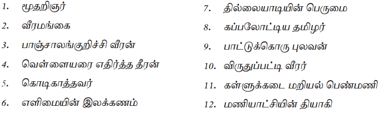 Samacheer Kalvi 7th Tamil Solutions Term 1 Chapter 3.5 வழக்கு - 15