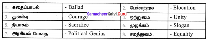 Samacheer Kalvi 7th Tamil Solutions Term 1 Chapter 3.5 வழக்கு - 8