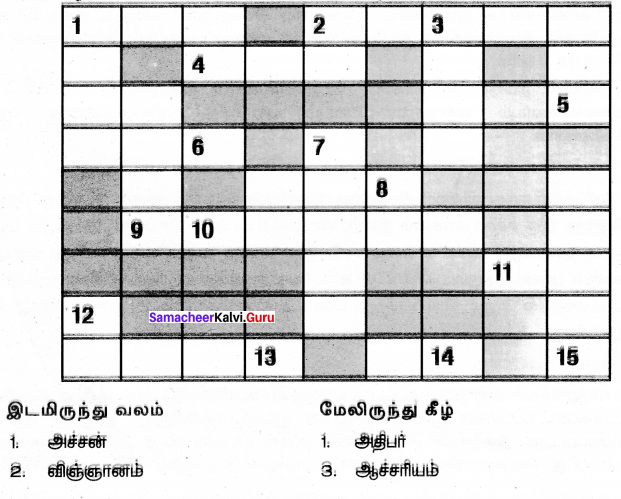 Samacheer Kalvi 7th Tamil Solutions Term 2 Chapter 1.5 இலக்கியவகைச் சொற்கள் - 2