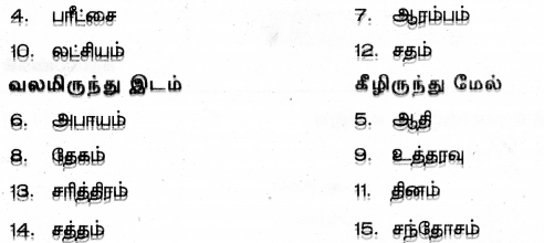 Samacheer Kalvi 7th Tamil Solutions Term 2 Chapter 1.5 இலக்கியவகைச் சொற்கள் - 3