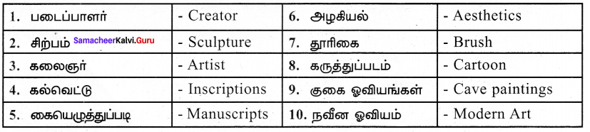 Samacheer Kalvi 7th Tamil Solutions Term 2 Chapter 3.5 தொழிற்பெயர் - 2