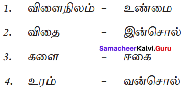 Samacheer Kalvi 7th Tamil Solutions Term 3 Chapter 2.2 அறம் என்னும் கதிர் - 3