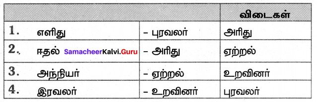 Samacheer Kalvi 7th Tamil Solutions Term 3 Chapter 2.3 ஒப்புரவு நெறி - 1