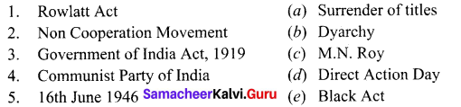 Nationalism Gandhian Phase In Tamil Samacheer Kalvi 10th Social Science History Solutions Chapter 8