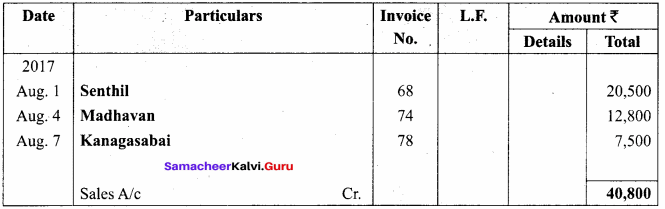 Accountancy Class 11 Subsidiary Books Solutions Samacheer Kalvi Chapter 6