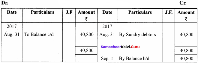 Subsidiary Books Questions Samacheer Kalvi 11th Accountancy Solutions Chapter 6