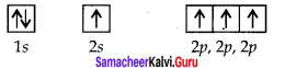 Samacheer Kalvi 11th Chemistry Solutions Chapter 10 Chemical Bonding-159