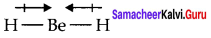 Samacheer Kalvi 11th Chemistry Solutions Chapter 10 Chemical Bonding-162