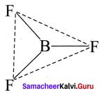 Samacheer Kalvi 11th Chemistry Solutions Chapter 10 Chemical Bonding-17