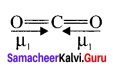 Samacheer Kalvi 11th Chemistry Solutions Chapter 10 Chemical Bonding-47