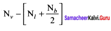 Samacheer Kalvi 11th Chemistry Solutions Chapter 10 Chemical Bonding-89