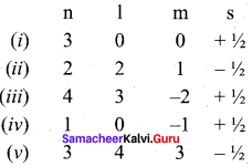 Quantum Mechanical Model Of Atom Class 11 Book Back Answers Samacheer Kalvi Chemistry Solutions Chapter 2
