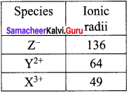 Chemistry Chapter 3 Answers Samacheer Kalvi 11th Periodic Classification Of Elements