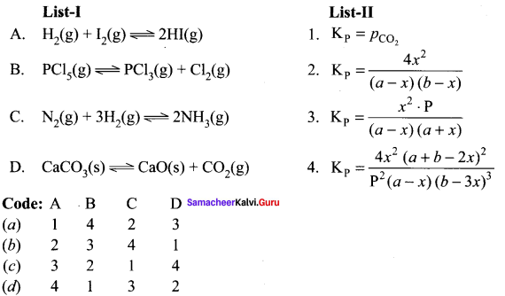 Samacheer Kalvi 11th Chemistry Solutions Chapter 8 Physical and Chemical Equilibrium-29