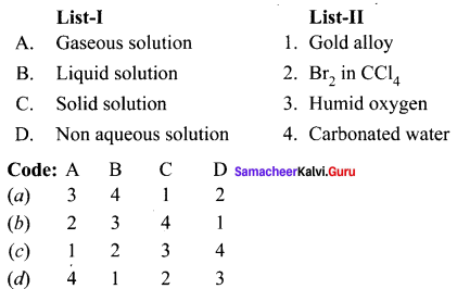 Samacheer Kalvi 11th Chemistry Solutions Chapter 9 Solutions-43