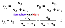 Samacheer Kalvi 11th Chemistry Solutions Chapter 9 Solutions-66