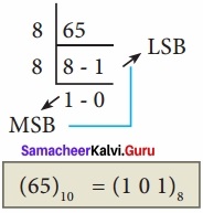 Samacheer Kalvi 11th Computer Applications Solutions Chapter 2 Number Systems img 16