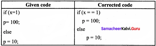 Samacheer Kalvi 11th Computer Science Solutions Chapter 10 Flow of Control 2
