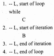 Samacheer Kalvi 11th Computer Science Solutions Chapter 8 Iteration and Recursion 23
