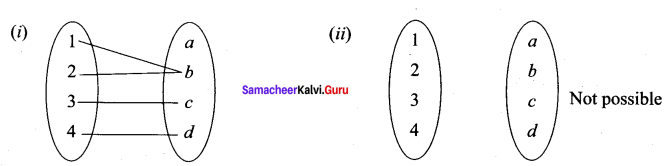 11th Maths Exercise 1.3 Answers Samacheer Kalvi Chapter 1 Sets