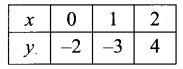 Samacheer Kalvi 11th Maths Solutions Chapter 1 Sets Ex 1.4 36