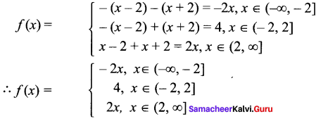 Samacheer Kalvi 11th Maths Solutions Chapter 1 Sets Ex 1.5 4