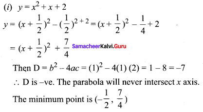 Samacheer Kalvi 11th Maths Solutions Chapter 2 Basic Algebra Ex 2.4