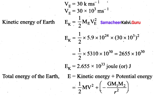 Samacheer Kalvi 11th Physics Solutions Chapter 6 Gravitation 220