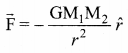Samacheer Kalvi 11th Physics Solutions Chapter 6 Gravitation 411