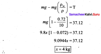 Samacheer Kalvi 11th Physics Solutions Chapter 7 Properties of Matter 104
