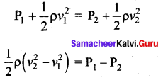 Samacheer Kalvi 11th Physics Solutions Chapter 7 Properties of Matter 105