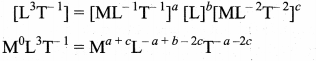 Samacheer Kalvi 11th Physics Solutions Chapter 7 Properties of Matter 68