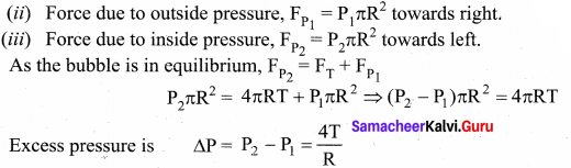 Samacheer Kalvi 11th Physics Solutions Chapter 7 Properties of Matter 73