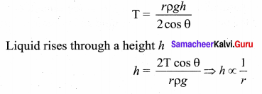 Samacheer Kalvi 11th Physics Solutions Chapter 7 Properties of Matter 81