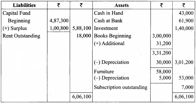 Samacheer Kalvi 12th Accountancy Solutions Chapter 2 Accounts of Not-For-Profit Organisation 66