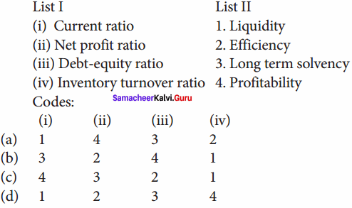 12th Accountancy 9th Chapter Solutions Ratio Analysis Samacheer Kalvi