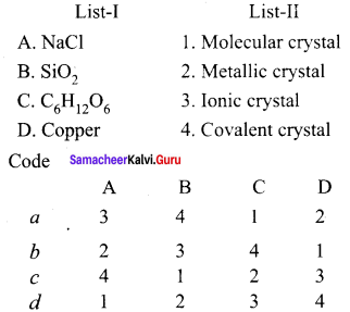 Samacheer Kalvi 12th Chemistry Solution Chapter 6 Solid State-26