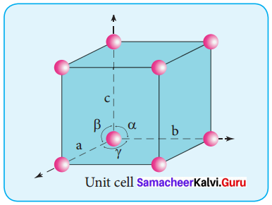 Samacheer Kalvi 12th Chemistry Solution Chapter 6 Solid State-42