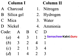 Samacheer Kalvi 12th Chemistry Solutions Chapter 10 Surface Chemistry-14
